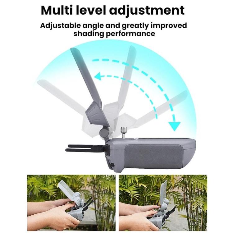 For DJI MINI 4 PRO/AIR 3S BRDRC RC2 Remote Control Hood(Gray) - Other by BRDRC | Online Shopping UK | buy2fix