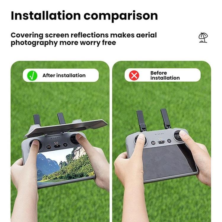 For DJI MINI 4 PRO/AIR 3S BRDRC RC2 Remote Control Hood(Gray) - Other by BRDRC | Online Shopping UK | buy2fix