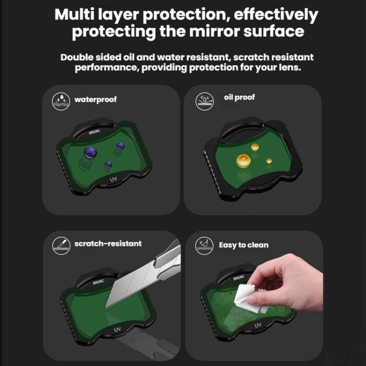 For DJI Avata 2 BRDRC Aluminum Frame Filter Accessories, Specification: ND8+ND16+ND32+ND64 - Lens Filter by BRDRC | Online Shopping UK | buy2fix