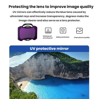For DJI Avata 2 BRDRC Aluminum Frame Filter Accessories, Specification: ND32 - Lens Filter by BRDRC | Online Shopping UK | buy2fix