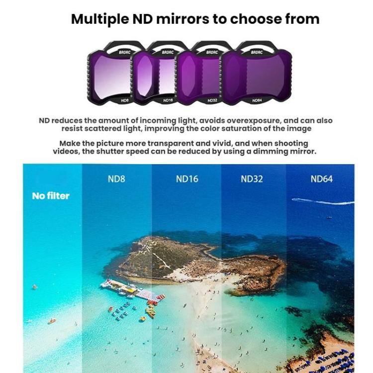 For DJI Avata 2 BRDRC Aluminum Frame Filter Accessories, Specification: UV+CPL+ND16 - Lens Filter by BRDRC | Online Shopping UK | buy2fix