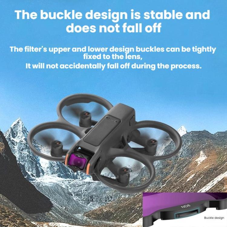 For DJI Avata 2 BRDRC Aluminum Frame Filter Accessories, Specification: ND16 - Lens Filter by BRDRC | Online Shopping UK | buy2fix