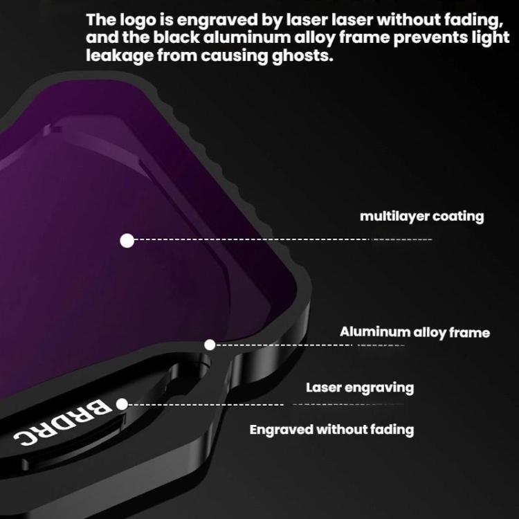 For DJI Avata 2 BRDRC Aluminum Frame Filter Accessories, Specification: ND16 - Lens Filter by BRDRC | Online Shopping UK | buy2fix