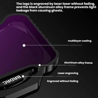 For DJI Avata 2 BRDRC Aluminum Frame Filter Accessories, Specification: UV+CPL+ND16 - Lens Filter by BRDRC | Online Shopping UK | buy2fix