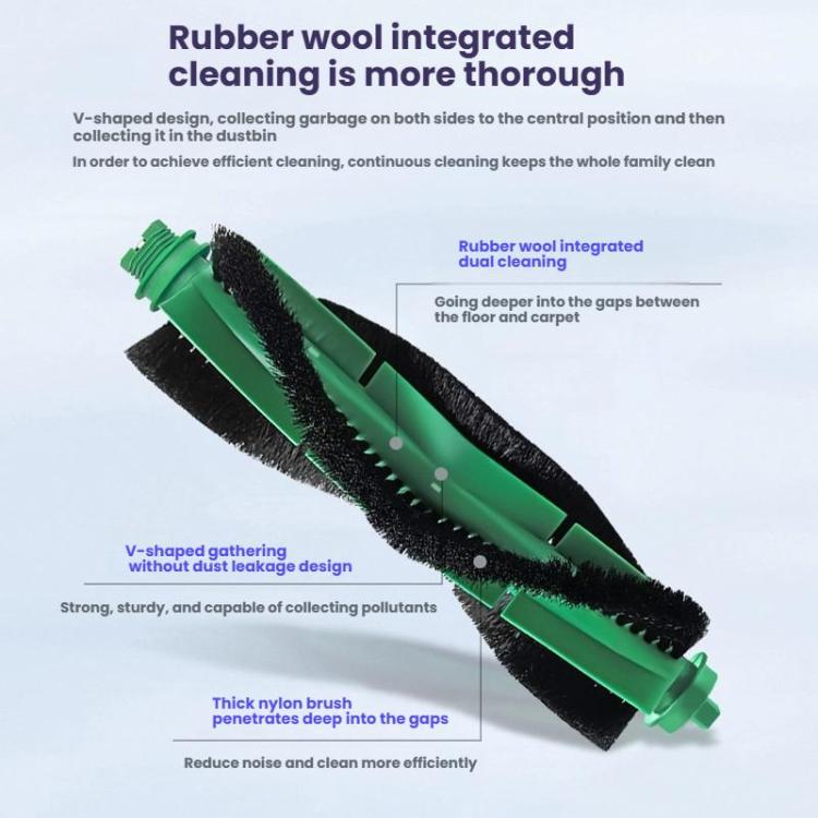 Primary Filter For iRobot Roomba Combo Y0110/Q0120/Y0140/Q011 Robot Vacuum & Mop Replacement Parts - For iRobot Accessories by buy2fix | Online Shopping UK | buy2fix