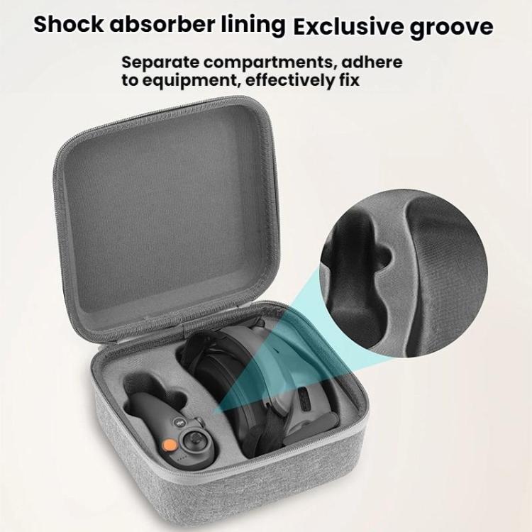 For DJI Avata 2 BRDRC Portable Storage Bag, Style: Traveling Glasses Rocker Bag - Cases & Bags by BRDRC | Online Shopping UK | buy2fix
