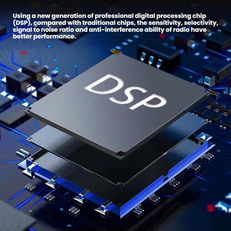 Portable FM/AM/SW Multi-Band High-Sensitivity Clock-Controlled Radio Player, Specification: For EU(Gray) - Radio Player by buy2fix | Online Shopping UK | buy2fix