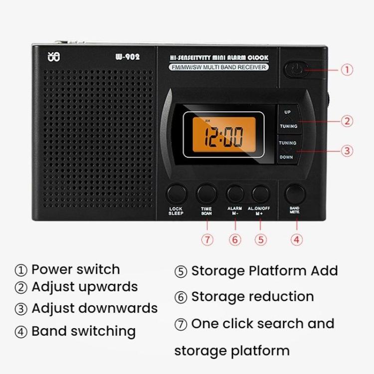 FM/AM/SW Full-Band Portable Clock LCD Clock Control Radio Player, Specifications: For US(Black) - Radio Player by buy2fix | Online Shopping UK | buy2fix
