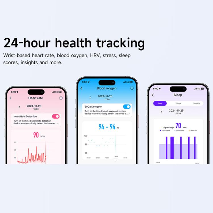 Dual PD Real-Time Heart Rate Blood Oxygen Real-Time Sleep Exercise Health Bracelet(White) - Smart Wristbands by buy2fix | Online Shopping UK | buy2fix