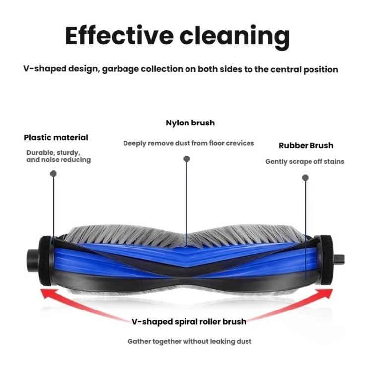 3pcs Dust Bag For Ecovacs Deebot T50 PRO / T50 PRO OMNI / T50 MAX PRO OMNI / T50 OMNI Replacement Parts - For ECOVACS Accessories by buy2fix | Online Shopping UK | buy2fix