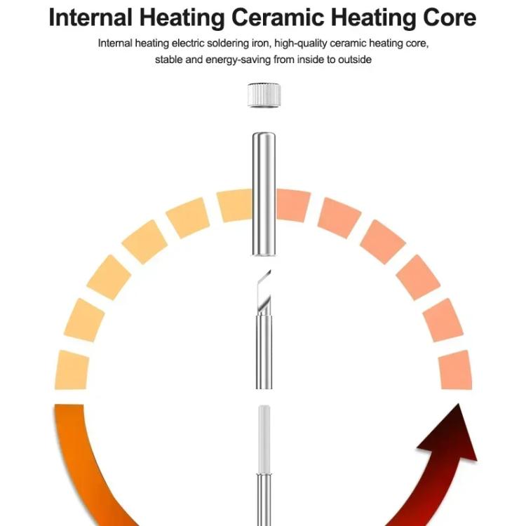 RELIFE 936 90W High Power Internal Heating Smart Digital Display Soldering Iron, US Plug - Electric Soldering Iron by RELIFE | Online Shopping UK | buy2fix
