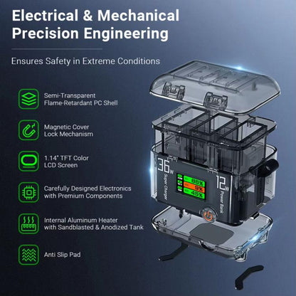 CYNOVA Fast Charging Hub for DJI Osmo 360/Action 5 Pro/4/3 With 1.14 inch TFT LCD Display(Translucent) - Cable & Charger by CYNOVA | Online Shopping UK | buy2fix