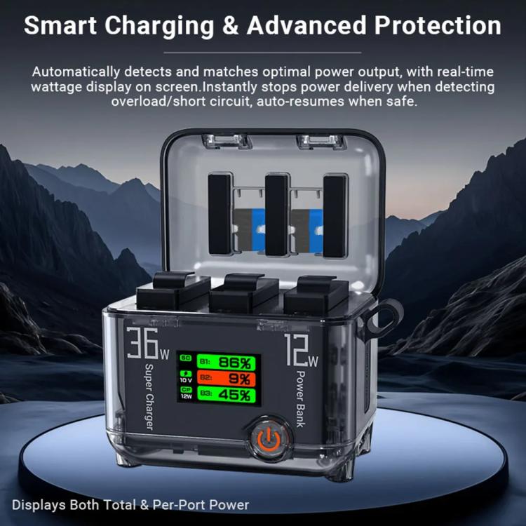 CYNOVA Fast Charging Hub for DJI Osmo 360/Action 5 Pro/4/3 With 1.14 inch TFT LCD Display(Translucent) - Cable & Charger by CYNOVA | Online Shopping UK | buy2fix