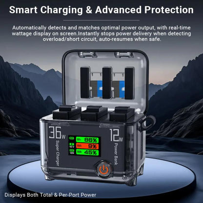 CYNOVA Fast Charging Hub for DJI Osmo 360/Action 5 Pro/4/3 With 1.14 inch TFT LCD Display(Translucent) - Cable & Charger by CYNOVA | Online Shopping UK | buy2fix