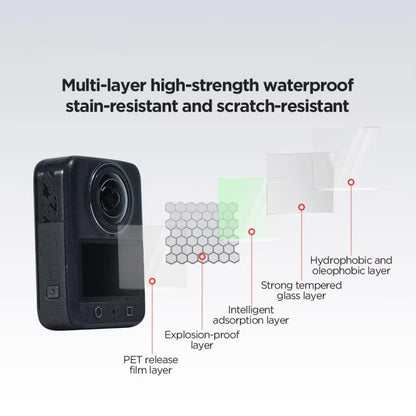 For DJI Osmo 360 CYNOVA 2pcs /Pack Tempered Glass Screen Protector 9H Hardness Anti-Scratch Camera Lens Film - Protective Film & Stickers by CYNOVA | Online Shopping UK | buy2fix