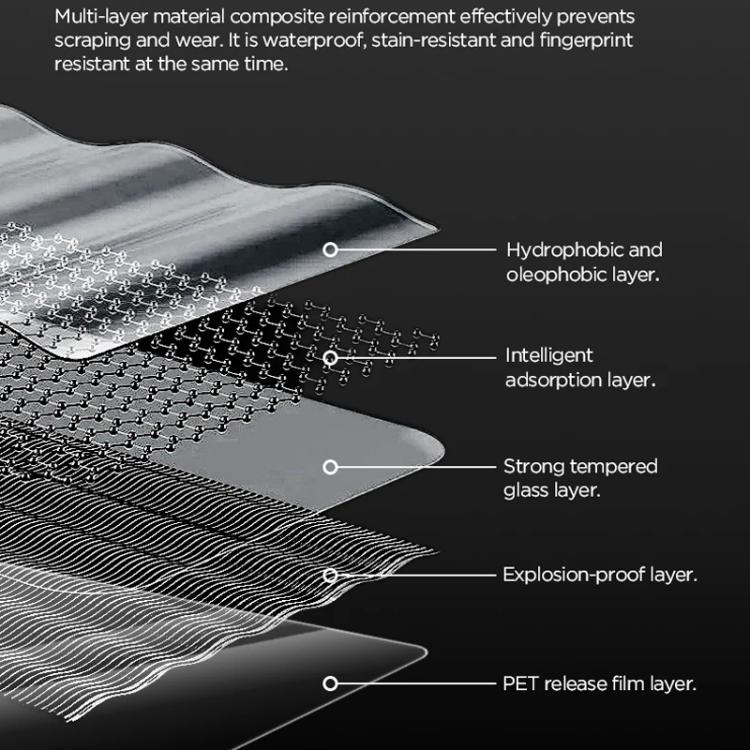 For DJI Osmo 360 CYNOVA Tempered Glass Screen Protector Kit Auto-Align Installation Frame - Protective Film & Stickers by CYNOVA | Online Shopping UK | buy2fix