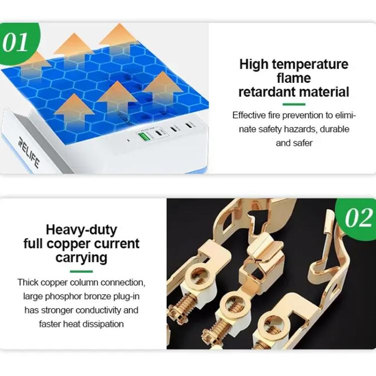 RELIFE RL-309H 72W Smart Wireless Faet Charging Socket EU Plug - Extension Socket by RELIFE | Online Shopping UK | buy2fix