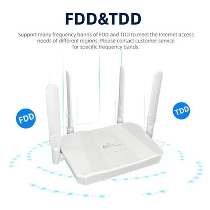 R8 4G CPE Wireless Plug Card Router WIFI6 Eurasia Africa Type-C Mobile WiFi Hotspot, EU Plug(White) - Wireless Routers by buy2fix | Online Shopping UK | buy2fix