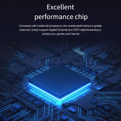 European Asian African Version 4G Wireless Plug Card Router LTE 4G Hotspot Mobile Router, EU Plug - Wireless Routers by buy2fix | Online Shopping UK | buy2fix