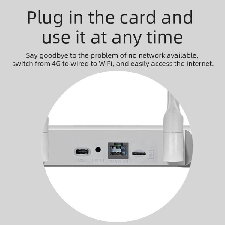 4G/5G WiFi Router Portable Plug Card Wireless Hotspot, EU Plug(White) - Wireless Routers by buy2fix | Online Shopping UK | buy2fix