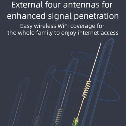 4G/5G WiFi Router Portable Plug Card Wireless Hotspot, EU Plug(White) - Wireless Routers by buy2fix | Online Shopping UK | buy2fix