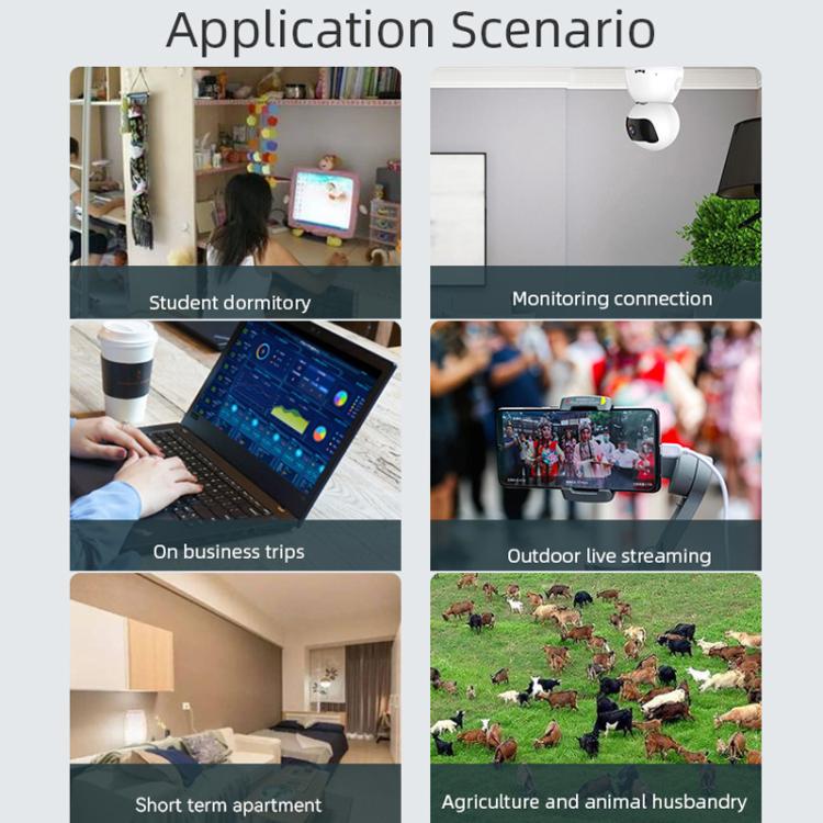 4G/5G WiFi Router Portable Plug Card Wireless Hotspot, EU Plug(White) - Wireless Routers by buy2fix | Online Shopping UK | buy2fix