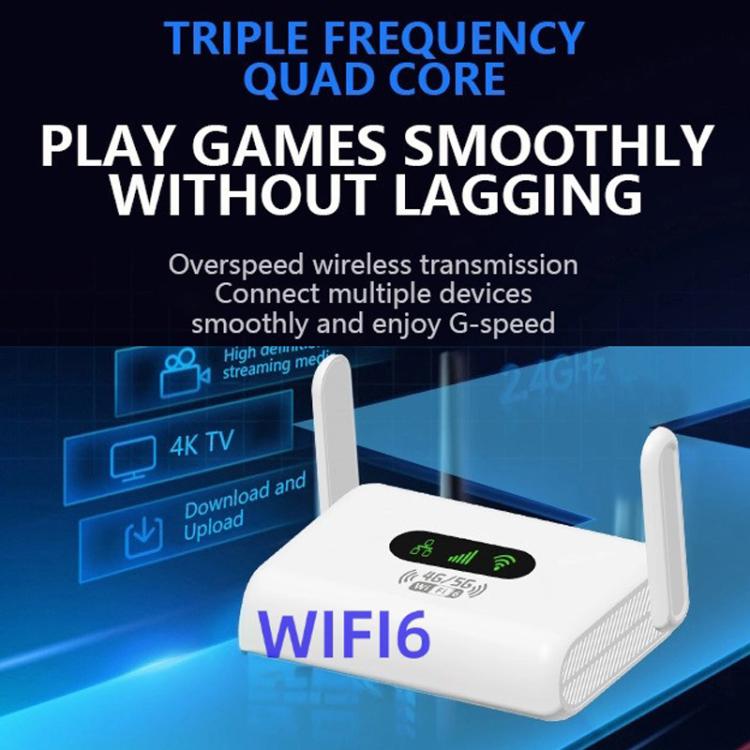 European/Asian /African Edition 4G Mini CPE Wireless SIM Card Router Portable WiFi Hotspot, EU Plug(White) - Wireless Routers by buy2fix | Online Shopping UK | buy2fix