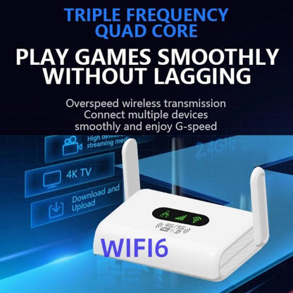 European/Asian /African Edition 4G Mini CPE Wireless SIM Card Router Portable WiFi Hotspot, EU Plug(White) - Wireless Routers by buy2fix | Online Shopping UK | buy2fix
