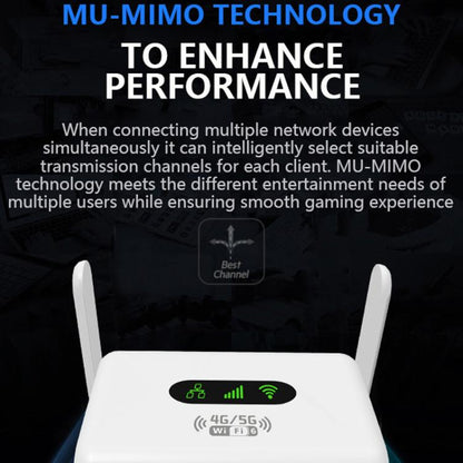 European/Asian /African Edition 4G Mini CPE Wireless SIM Card Router Portable WiFi Hotspot, EU Plug(White) - Wireless Routers by buy2fix | Online Shopping UK | buy2fix