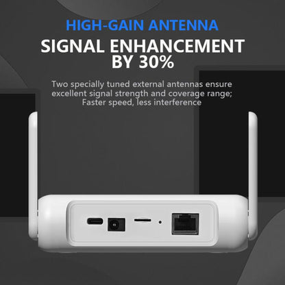 European/Asian /African Edition 4G Mini CPE Wireless SIM Card Router Portable WiFi Hotspot, EU Plug(White) - Wireless Routers by buy2fix | Online Shopping UK | buy2fix
