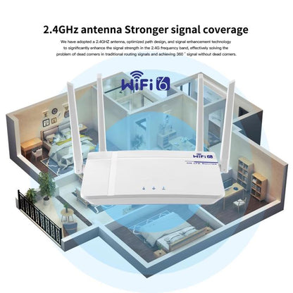European / Asian / African Edition 4G CPE Wireless SIM Card LTE Router Wi-Fi 6 Wireless Hotspot, EU Plug(White) - Wireless Routers by buy2fix | Online Shopping UK | buy2fix