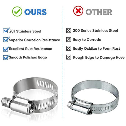 40pcs /Set Stainless Steel American-Style Heavy-Duty Clamp Kit(303g) - Booster Cable & Clip by buy2fix | Online Shopping UK | buy2fix