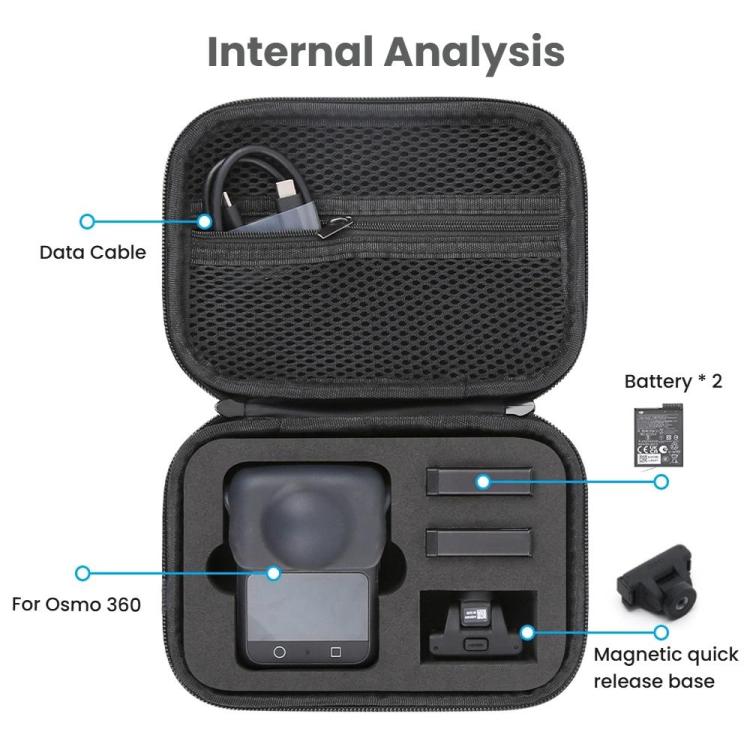 For DJI Osmo 360 Standard Combo PU Leather Carrying Case Portable Waterproof Protective Storage Bag(Black) - Case & Bags by buy2fix | Online Shopping UK | buy2fix
