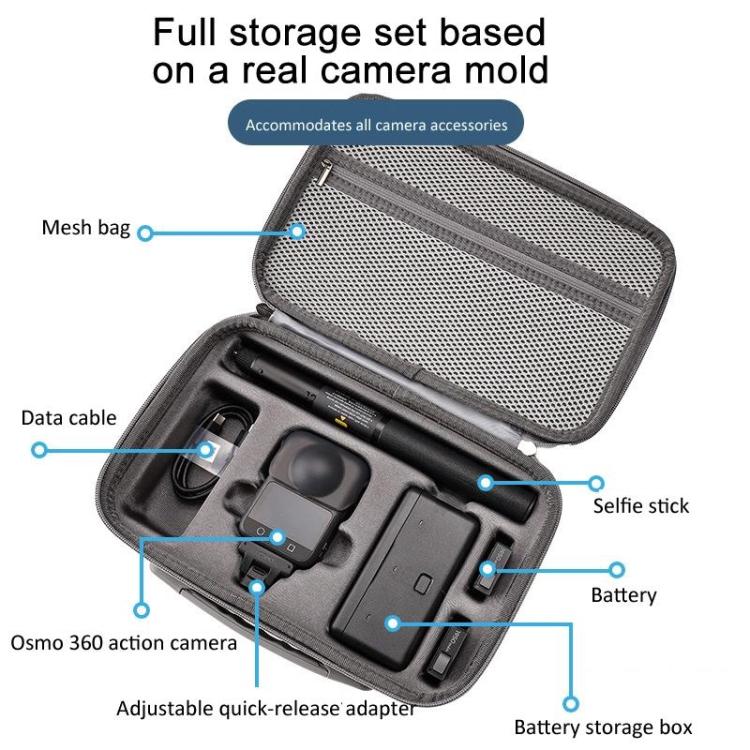 For DJI Osmo 360 Adventure Combo Flymile PU Leather Shoulder Bag Waterproof Crossbody Sling Bag(Gray) - Case & Bags by Flymile | Online Shopping UK | buy2fix