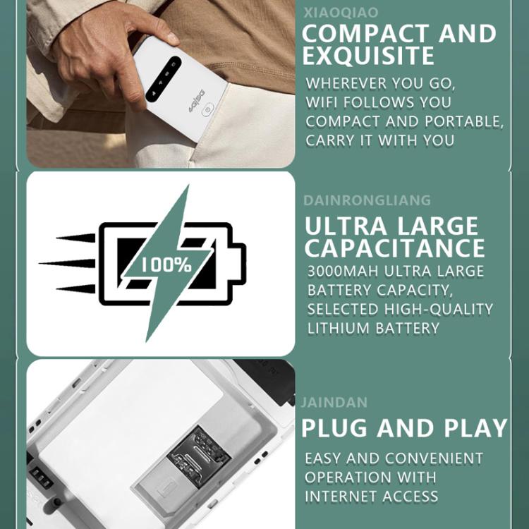 Eurasian Version M26 4G Portable Wi-Fi Router LTE Wireless Hotspot SIM Card Router - 4G Mobile Wifi by buy2fix | Online Shopping UK | buy2fix