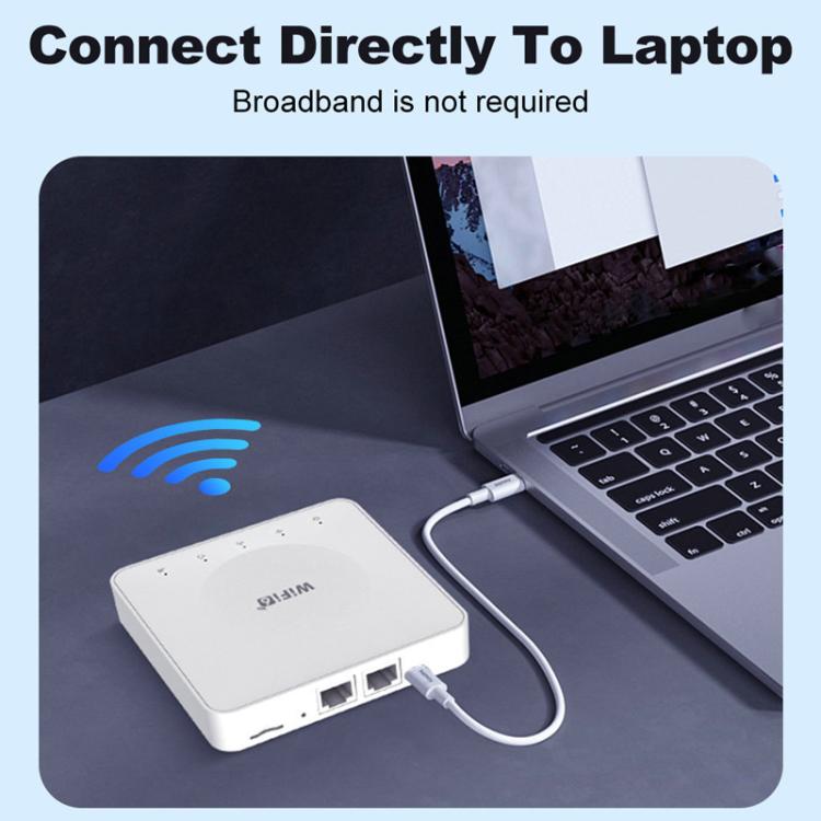 E8 4G Mini CPE Wireless Plug Card Router Dual Network Port WiFi6 Wireless Hotspot(White) - 4G Mobile Wifi by buy2fix | Online Shopping UK | buy2fix