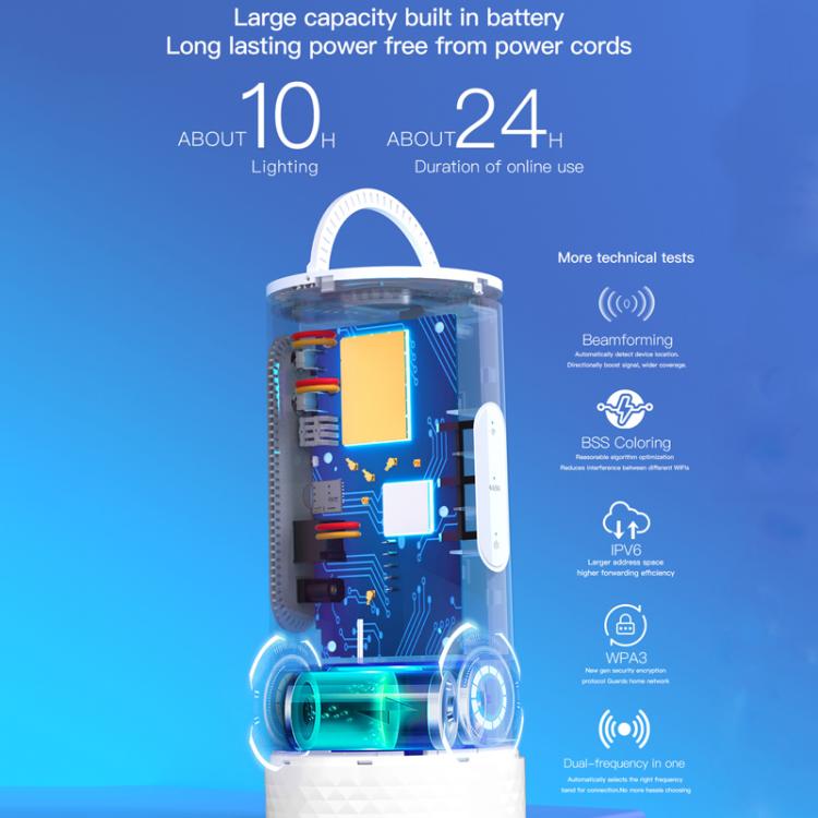 CAF902 4G CPE CAT7 SIM Card Router Colorful Camping Light Outdoor LTE Portable WiFi Hotspot, EU P(White) - 4G Mobile Wifi by buy2fix | Online Shopping UK | buy2fix