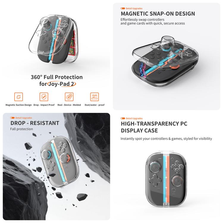 For Nintendo Switch 2 JYS 5-in-1 Crystal Case Full Protection Set Includes Console Shell, Joy-con & Pro Controller Cover, Faceplate, Game Cartridge Case - Cases by JYS | Online Shopping UK | buy2fix