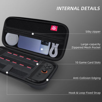 For Nintendo Switch 2 JYS Accessory Bundle Kit with Carrying Case, Charging Dock, Protective Shell, Desktop Stand, Steering Wheel, Grip, etc - Others by JYS | Online Shopping UK | buy2fix