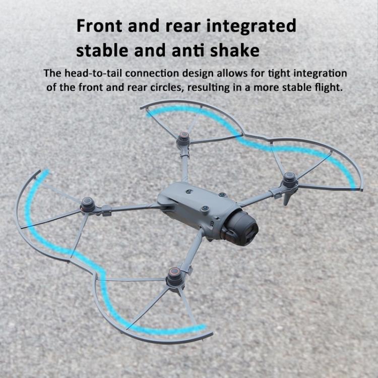 For DJI Mavic 4 Pro BRDRC Propeller Guard Anti-Collision Protection Frame(Gray) - DIY Propeller by BRDRC | Online Shopping UK | buy2fix