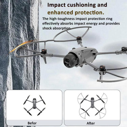 For DJI Mavic 4 Pro BRDRC Propeller Guard Anti-Collision Protection Frame(Gray) - DIY Propeller by BRDRC | Online Shopping UK | buy2fix