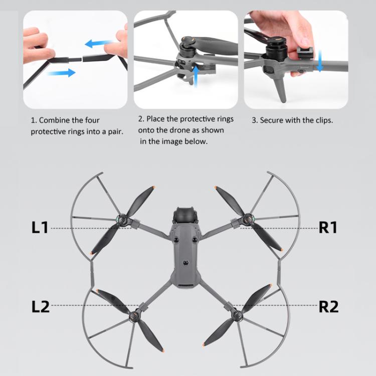 For DJI Mavic 4 Pro BRDRC Propeller Guard Anti-Collision Protection Frame(Gray) - DIY Propeller by BRDRC | Online Shopping UK | buy2fix