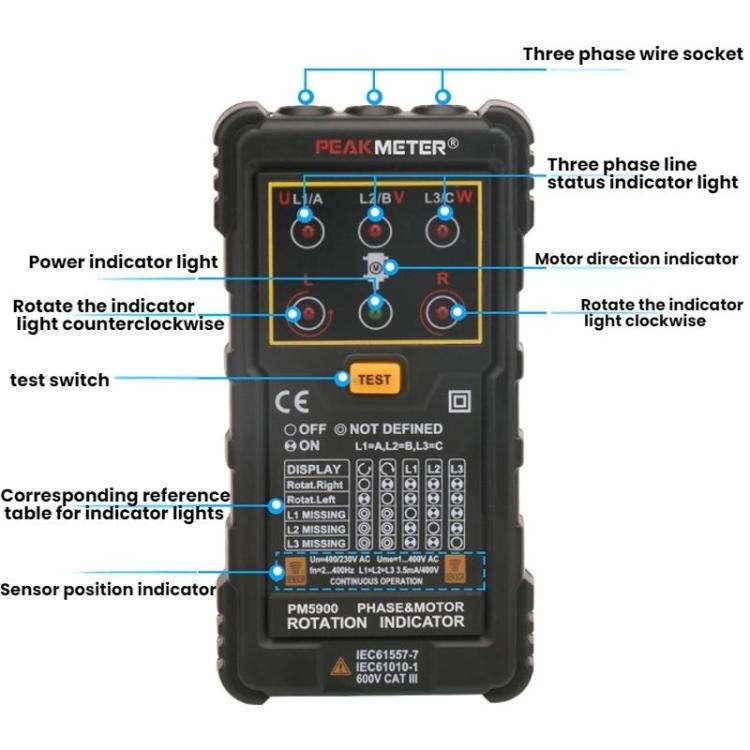 PEAKMETER Three-phase AC Motor Rotation Phase Sequence Tester(PM5900) - Digital Multimeter by PEAKMETER | Online Shopping UK | buy2fix