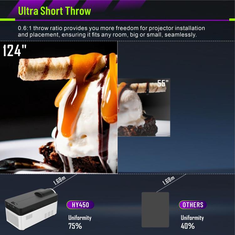 8K Home Theater Portable Android Projector With Smart Decoder(EU Plug) - LED Projector by buy2fix | Online Shopping UK | buy2fix