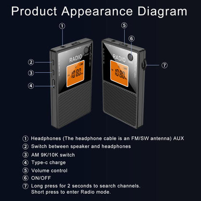 FM/AM/SW Full Band Portable Card Radio(Black) - Radio Player by buy2fix | Online Shopping UK | buy2fix