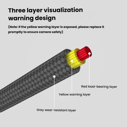 Cwatcun D214 Medium Universal Camera Strap Comfortable Pressure Relieving Camera Strap(Dark Gray) - Camera Strap by Cwatcun | Online Shopping UK | buy2fix