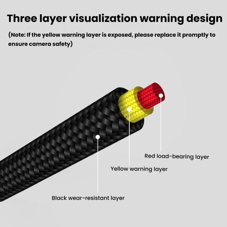 Cwatcun D213  Medium Universal Camera Shoulder Strap Matte Leather Quick Release Strap(Dark Gray) - Camera Strap by Cwatcun | Online Shopping UK | buy2fix