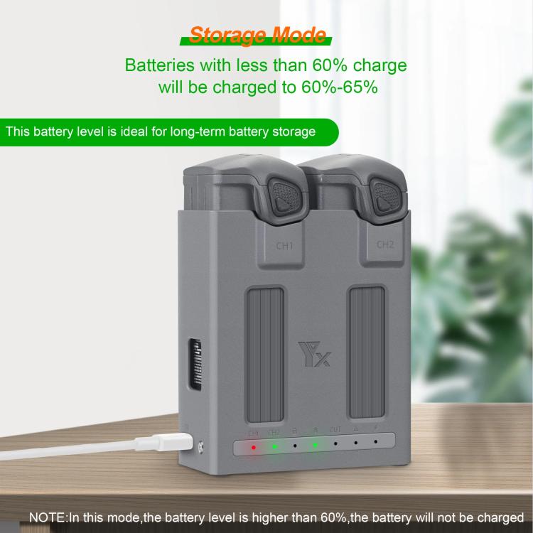 For DJI Mavic 4 Pro YX Dual-Channel Charger Battery Manager Simultaneous Charging Station - Charger by YX | Online Shopping UK | buy2fix