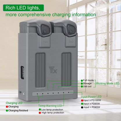 For DJI Mavic 4 Pro YX Dual-Channel Charger Battery Manager Simultaneous Charging Station - Charger by YX | Online Shopping UK | buy2fix