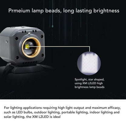 For DJI Mavic 4 Pro Drone YX 300LM Adjustable LED Spotlight Night Flight Searchlight with 3 Modes(Black) - Others by YX | Online Shopping UK | buy2fix